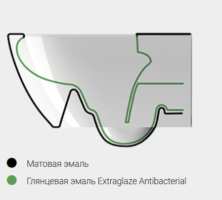 Унитаз подвесной безободковый GSI PURA 8815FR204 550 мм х 360 мм, с Swirlflush, с креплением, Agave Matte