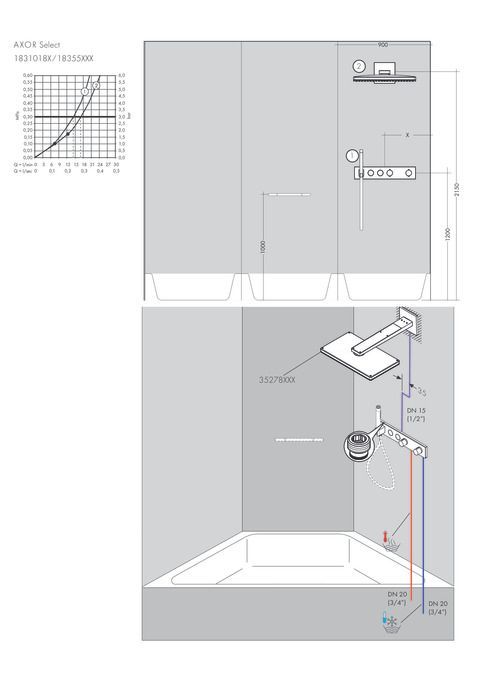 Термостат AXOR ShowerSolutions 18355000 Хром