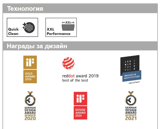 Верхний душ круглый настенный HANSGROHE Rainfinity 26230340 360, 1jet, цвет Шлифованный чёрный хром