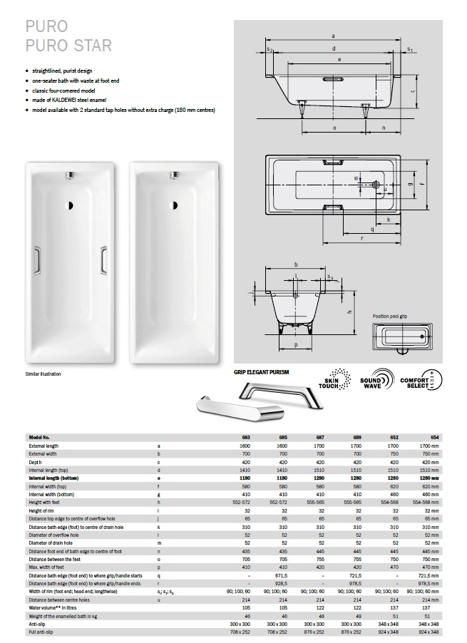 Ванна стальная встраиваемая KALDEWEI Puro Star Mod 654 2554.0001.3001 750 мм х 1700 мм х 420 мм, белая глянцевая