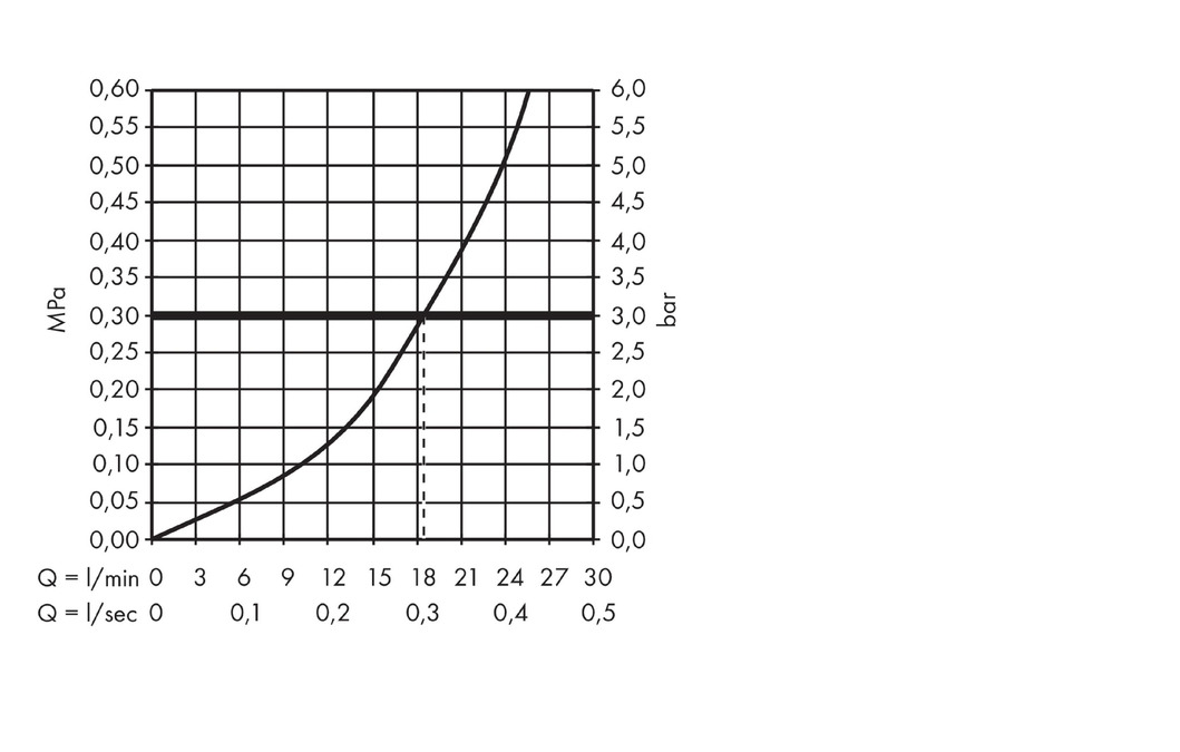 Внешняя часть излива на ванну Hansgrohe Exafill S 58117000 с набором для слива и перелива хром