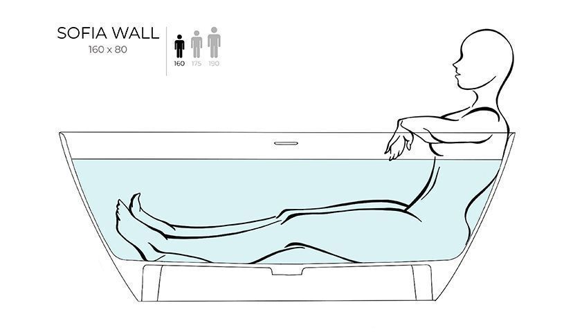 Пристенная ванна с овальной чашей SOFIA WALL 102527M 1600х800х590 мм, S-Stone, донный клапан, сифон, интегрированный слив-перелив, цвет Белый матовый