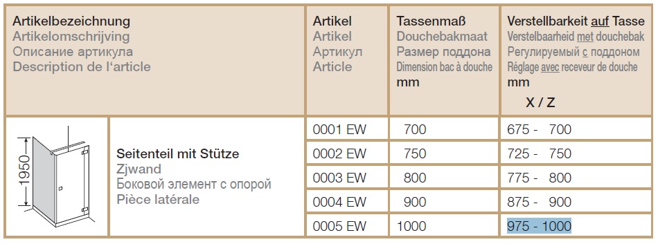 Боковая стенка для прямоугольной кабины Provex E-lite 0005 EW 05 GL 1000 мм х 1950 мм, блестящий алюминий/стекло прозрачное