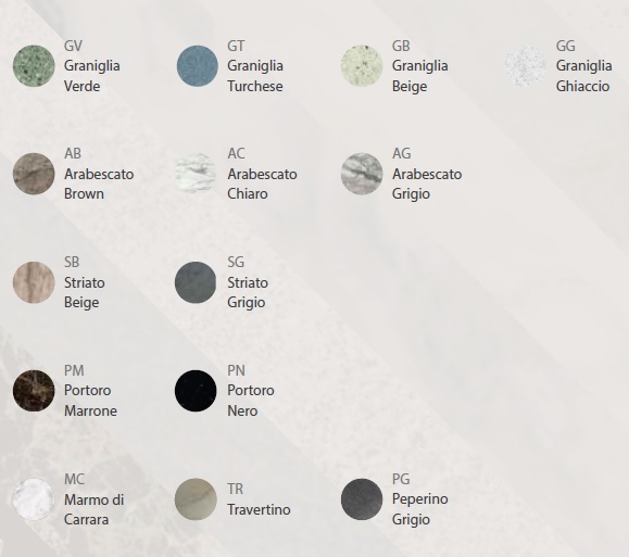 Раковина накладная левосторонняя GLOBO INCANTHO IN136SABI 1360 мм х 510 мм х 140 мм, с полочкой справа, с намеченным отверстием под смеситель слева, с переливом, цвет белый глянцевый (Снимается с производства)