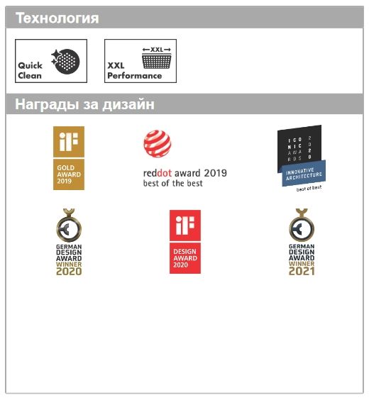 Верхний душ круглый потолочный HANSGROHE Rainfinity 26228340 250, 1jet, цвет Чёрный шлифованный хром