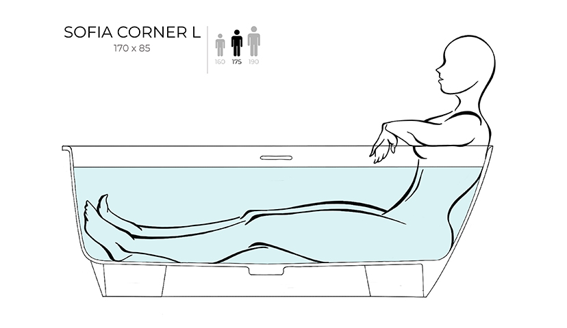 Левая угловая ванна с овальной чашей SOFIA CORNER L 102525M 1700х850х590 мм, S-Stone, донный клапан, сифон, интегрированный слив-перелив, цвет Белый матовый