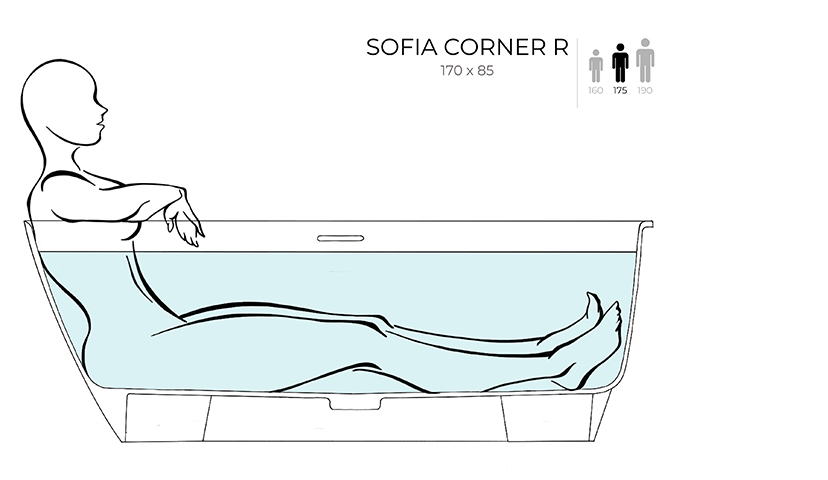 Правая угловая ванна с овальной чашей SOFIA CORNER R 102514G 1700х850х590 мм, S-Sense, донный клапан, сифон, интегрированный слив-перелив, цвет Белый глянцевый