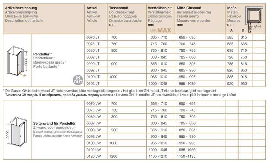 Боковая стенка для прямоугольной кабины Provex Jolly 0100 JW 05 GL 1000 мм х 2000 мм, блестящий алюминий/стекло прозрачное