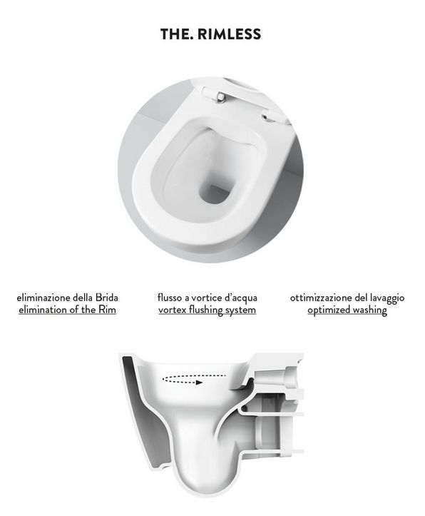 Унитаз подвесной безободковый ARTCERAM А16 ASV003 01 00 520 мм х 360 мм, с креплениями, белый глянцевый