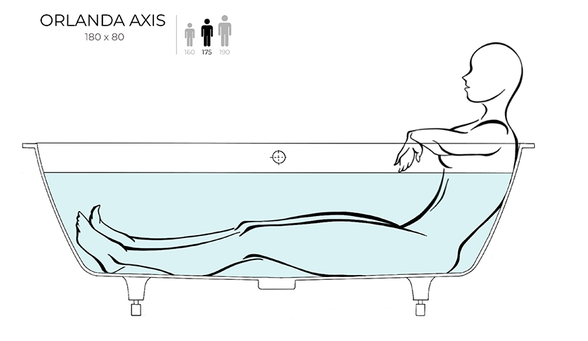 Встраиваемая прямоугольная ванна SALINI ORLANDA AXIS KIT 103312M 800х1804х600 мм, с регулируемыми ножками, из S-Sense, слив-перелив, сифон, донный клапан, цвет Белый матовый