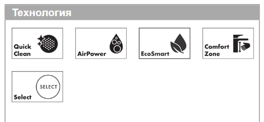 Однорычажный смеситель для раковины Hansgrohe Talis Select S 72041000 без сливного набора, цвет Хром