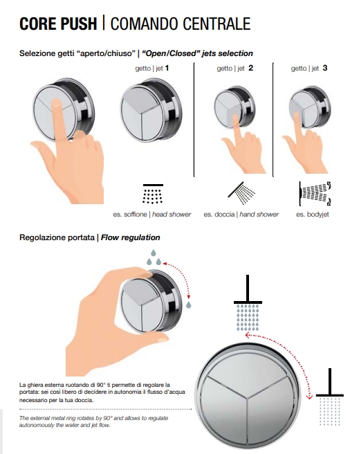 Внешняя часть круглого термостата для душа ALMAR Core E176633.MB на 3 выхода, цвет Чёрный матовый
