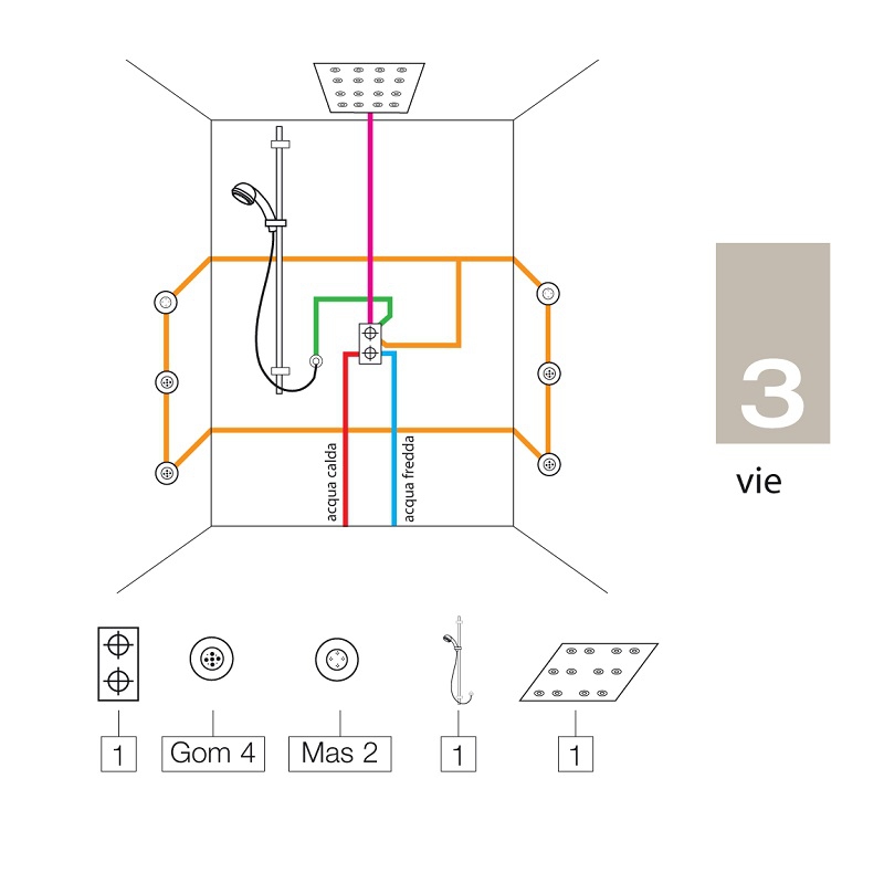 УЦЕНКА. BOSSINI (CUBE)  Z004207.030_УЦ    Термостат встраиваемый с девиатором на 3 направления, со скрытой частью, мелкие царапины, хром (030)/ Товар с выставки. Мелкие царапины.