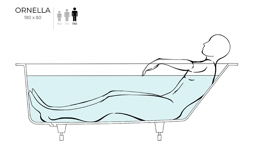 Встраиваемая овальная ванна SALINI ORNELLA KIT 102412M 800х1800х600 мм, с регулируемыми ножками, из S-Sense, слив-перелив, сифон, донный клапан, цвет Белый матовый