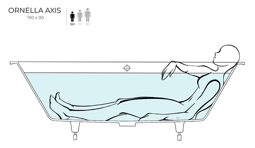 Встраиваемая ванна с овальной чашей ORNELLA AXIS 103412M 905х1905х635мм, S-Sense, регулируемые ножки, цвет Белый матовый