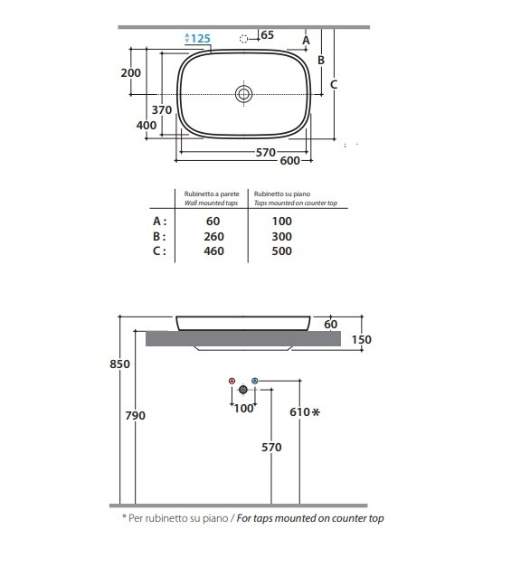 Раковина встраиваемая сверху GLOBO GENESIS GE042BI 600 мм х 400 мм х 150 мм, без отверстия под смеситель, белая глянцевая (Снимается с производства)