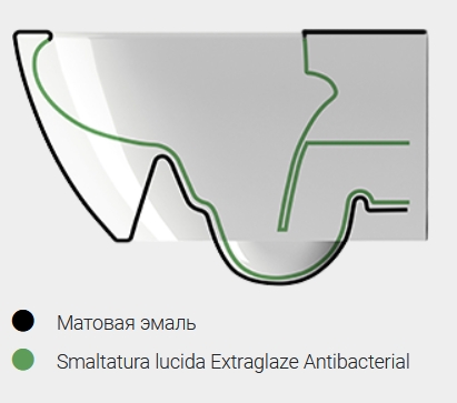 Унитаз напольный GSI PURA 880611 630х360 мм, Swirlflush, со сливом в стену, для крепежа FVB, цвет Белый глянцевый