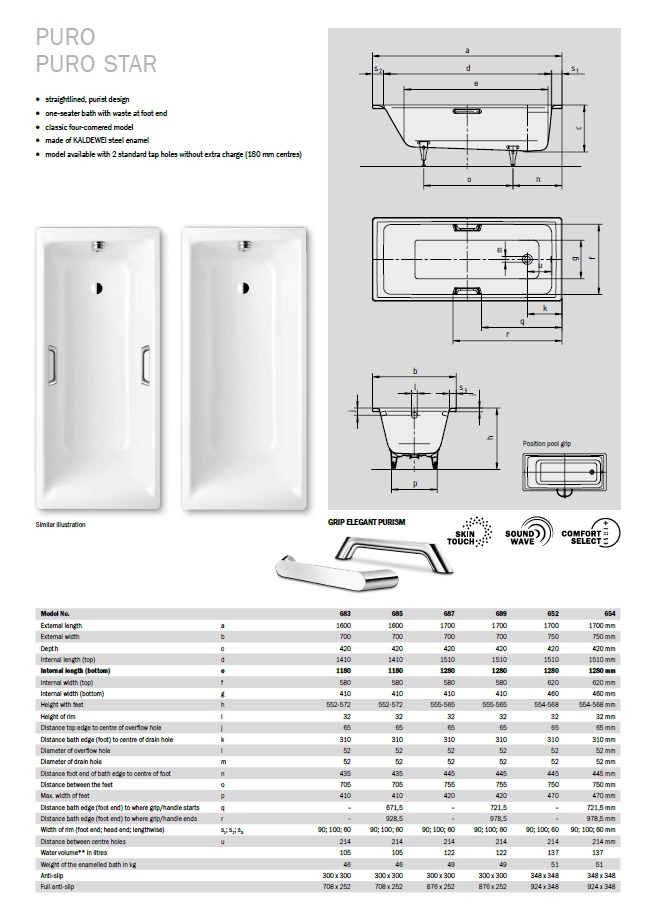 Ванна стальная встраиваемая KALDEWEI Puro Star Mod 654 2554.0001.3001 750 мм х 1700 мм х 420 мм, белая глянцевая