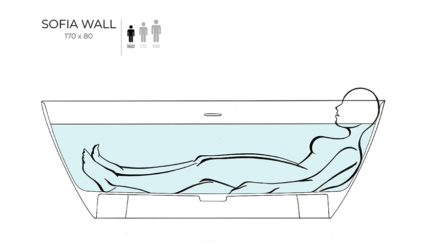 Пристенная ванна с овальной чашей SOFIA WALL 102522M 1700х785х580 мм, S-Stone, донный клапан, сифон, интегрированный слив-перелив, цвет Белый матовый