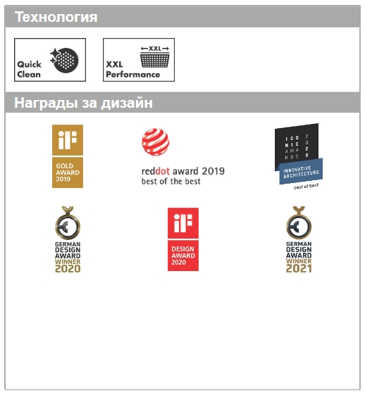 Верхний душ круглый HANSGROHE Rainfinity 26231670 360, 1jet, цвет Чёрный матовый