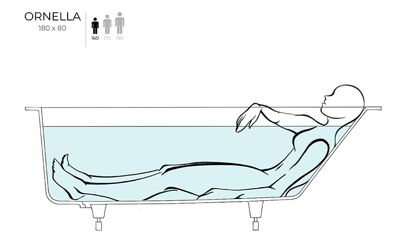 Встраиваемая овальная ванна SALINI ORNELLA KIT 102412M 800х1800х600 мм, с регулируемыми ножками, из S-Sense, слив-перелив, сифон, донный клапан, цвет Белый матовый