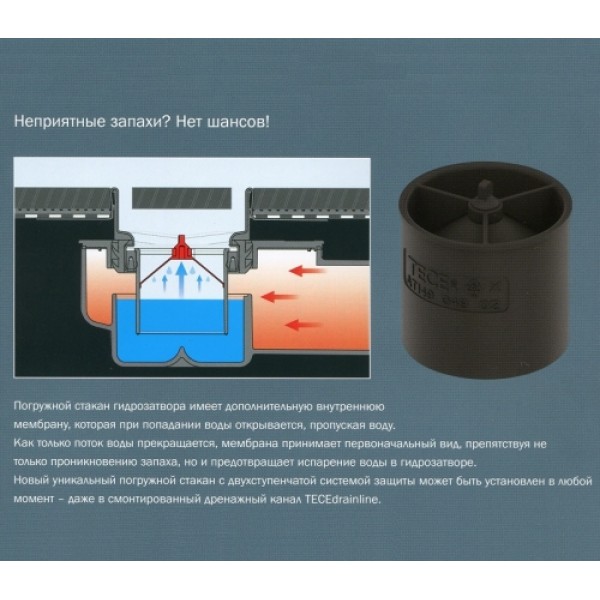 Стакан для сифона TECE TECEdrainline 660018 для 650001