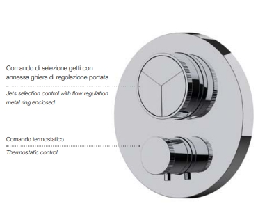 Внешняя часть круглого термостата для душа ALMAR Core E176633.MB на 3 выхода, цвет Чёрный матовый