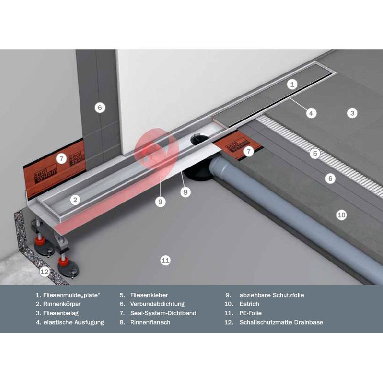 Дренажный канал для пристенного монтажа TECE TECEdrainline 600701 прямой, 700 мм, с гидроизоляцией SealSystem