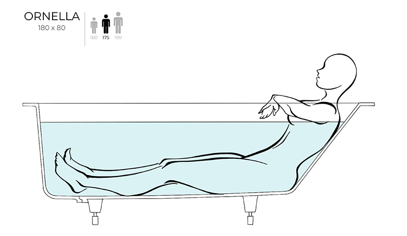 Встраиваемая овальная ванна SALINI ORNELLA KIT 102412M 800х1800х600 мм, с регулируемыми ножками, из S-Sense, слив-перелив, сифон, донный клапан, цвет Белый матовый