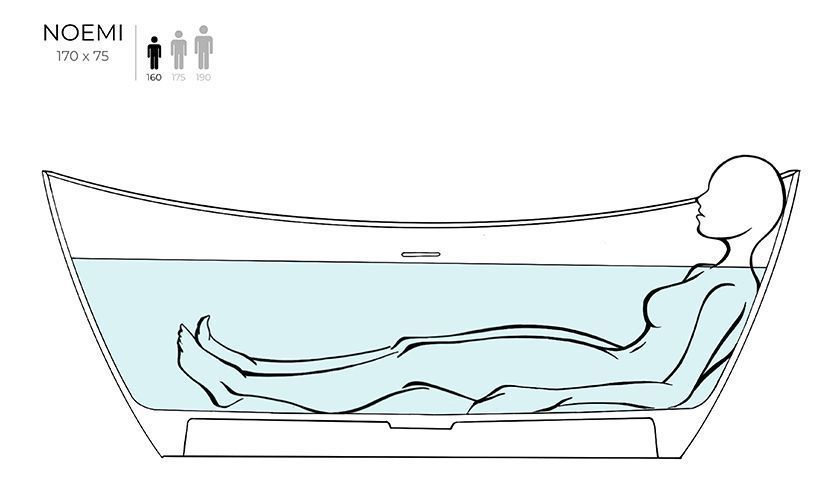 Отдельностоящая ванна с овальной чашей SALINI NOEMI 101712G 1720х755х690 мм, S-Sense, донный клапан, сифон, интегрированный слив-перелив, цвет Белый глянцевый