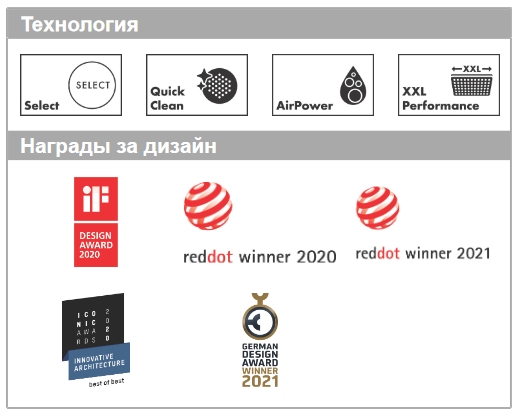 Ручной душ HANSGROHE Raindance Select S 26530700 120 3jet, цвет Белый матовый