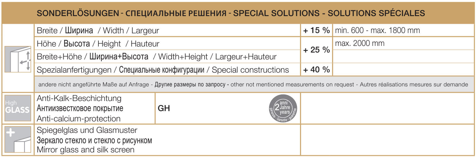 Маятниковая дверь в нишу Provex Jolly JI 0100 JI 05 GL с неподвижным элементом