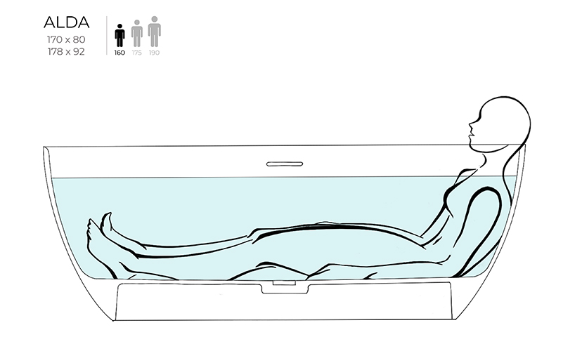 Отдельностоящая ванна с овальной чашей SALINI ALDA 101912G 1700х800х595 мм, S-Sense, донный клапан, сифон, интегрированный слив-перелив, цвет Белый глянцевый