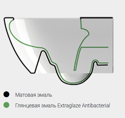 Унитаз подвесной безободковый GSI PURA 8816FR215 500 мм х 360 мм, с Swirlflush, с креплением, цвет Ghiaccio Matte