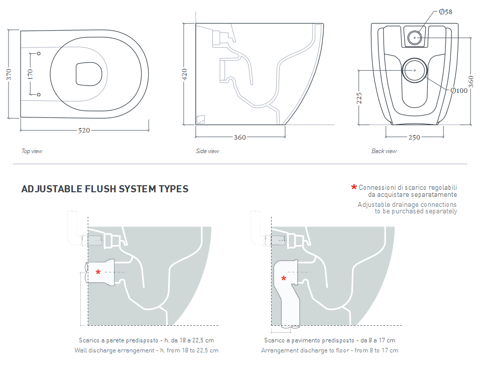Унитаз приставной ARTCERAM File 2.0 FLV007 01 00 520 мм х 370 мм, смыв Whirl-Flush, безободковый, с креплением, с покрытием Saniglaze, цвет Белый глянцевый