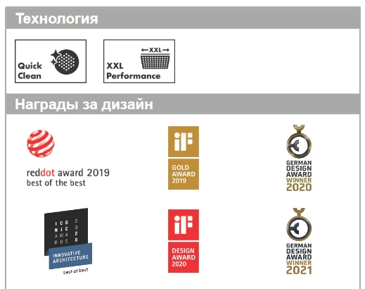 Верхний душ круглый настенный HANSGROHE Rainfinity 26234670 360, 1jet, цвет Чёрный матовый