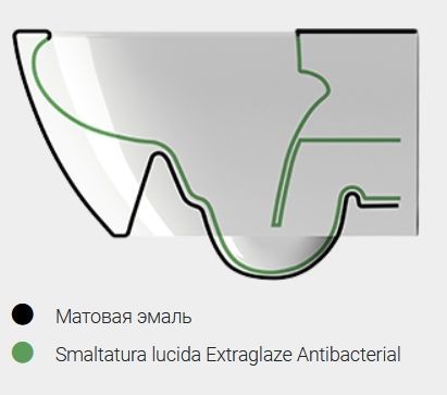 Унитаз напольный GSI PURA 880611 630х360 мм, Swirlflush, со сливом в стену, для крепежа FVB, цвет Белый глянцевый
