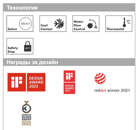 Термостат для душа HANSGROHE ShowerTablet Select 400 24360700 цвет Белый матовый