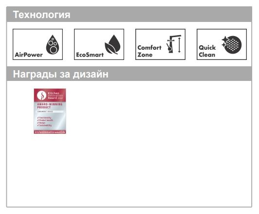 Смеситель однорычажный для кухни HANSGROHE ZESIS M33 1 JET 74811000 150 мм, c EcoSmart, хром