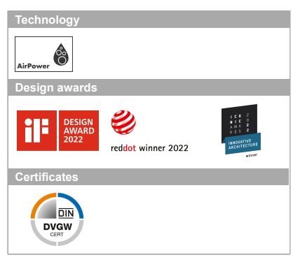 Излив на ванну HANSGROHE REBRIS S 72430000 Хром
