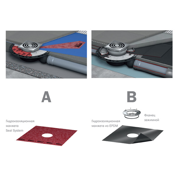 Сифон TeCedrainpoint S 3601500 с универсальным фланцем Seal System, DN 50, красный/чёрный