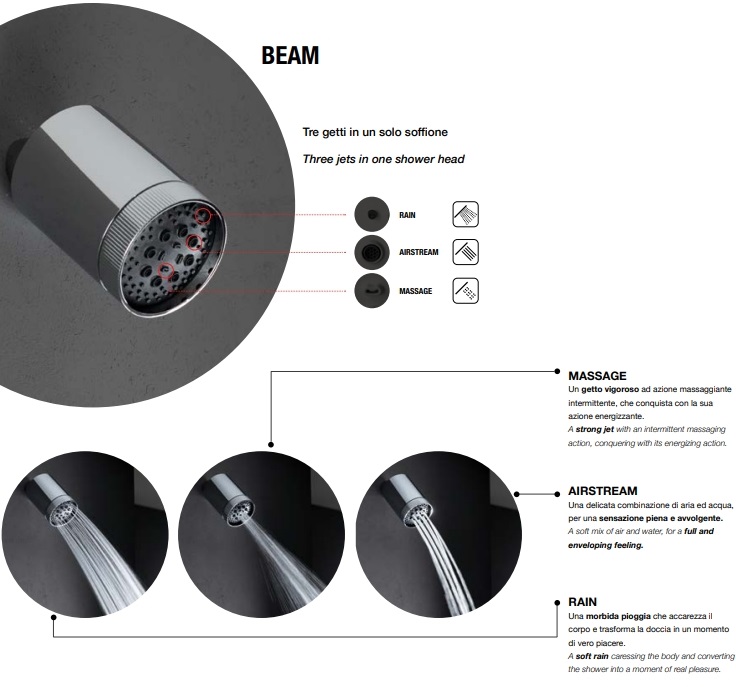 Настенный верхний душ с держателем ALMAR Beam Multijet E044286.316 100 мм, с круглым и квадратным отражателями, цвет Нержавеющая сталь брашированная AISI 316