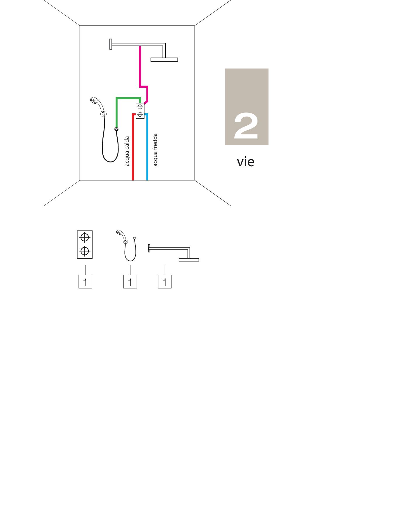 Внешняя часть смесителя для душа BOSSINI NOBU INZ071.075 на 2-5 потребителей, цвет Матовая нержавеющая сталь