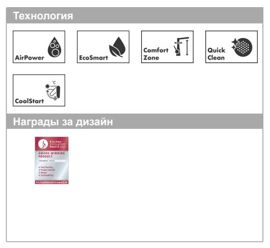 Смеситель однорычажный для кухни HANSGROHE ZESIS M33 1 JET 74813000 150 мм, c EcoSmart и CoolStart, хром