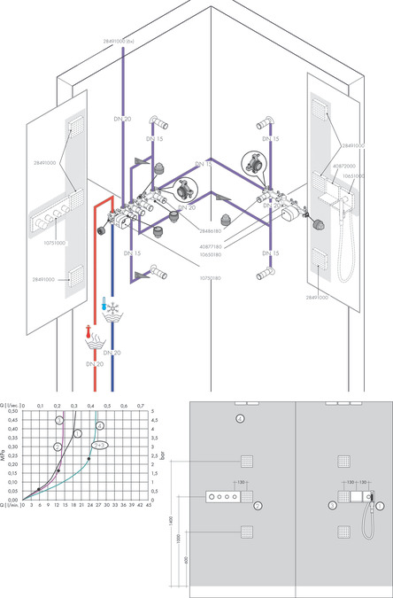 Наружная часть модуля для душа AXOR Starck ShowerCollection 28491000 Хром