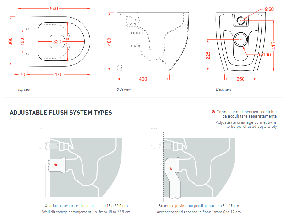 Унитаз приставной безободковый ARTCERAM Monet Plus MNV003 01 00 540 мм х 360 мм х 480 мм, c покрытием Saniglaze, смыв Whirl-Flush, с креплением, цвет Белый глянцевый