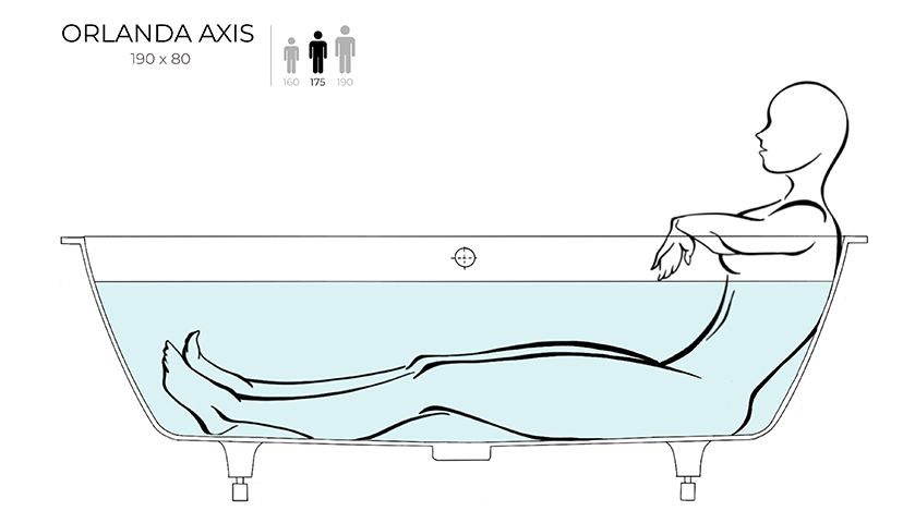 Встраиваемая прямоугольная ванна SALINI ORLANDA AXIS KIT 103311G 805х1911х600 мм, с регулируемыми ножками, из S-Sense, слив-перелив, сифон, донный клапан, цвет Белый глянцевый