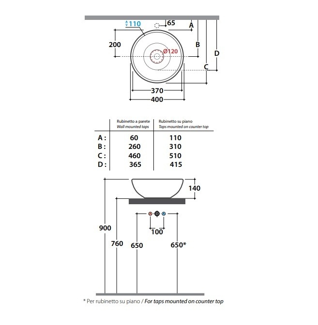 Раковина накладная GLOBO STOCKHOLM Free LAT41BI 400 мм х 400 мм х 140 мм, без плоскости под смеситель, без перелива, белый глянцевый