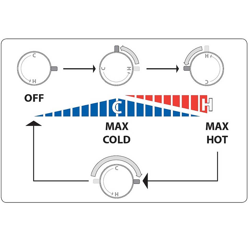 Комплект гигиенический с прогрессивным смесителем BOSSINI PALOMA FLAT E37015B.045 с лейкой и шлангом, цвет белый (изделие снято с производства)