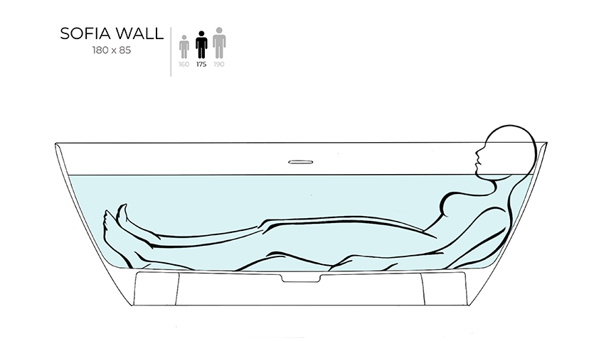 Пристенная ванна с овальной чашей SOFIA WALL 102523M 1800х850х615 мм, S-Stone, донный клапан, сифон, интегрированный слив-перелив, цвет Белый матовый